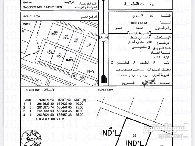 Industrial Land for Rent in Al Batinah Barka