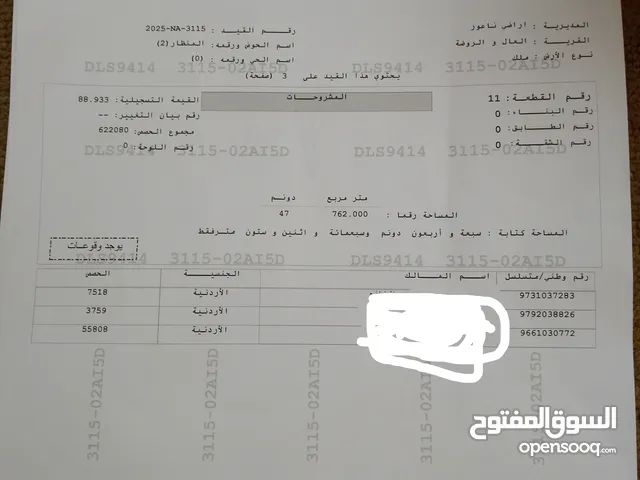 Mixed Use Land for Sale in Amman Al-'Al