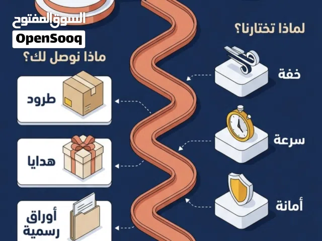 نقل و شحن سيارة خاصة