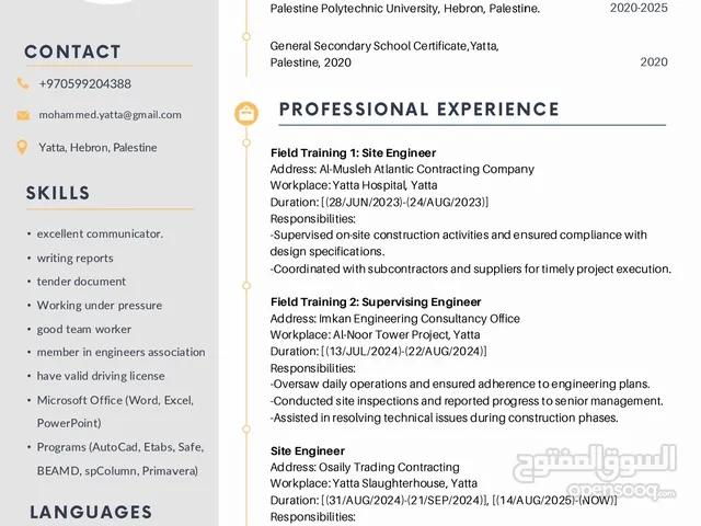 محمد نعيم خليل غافي