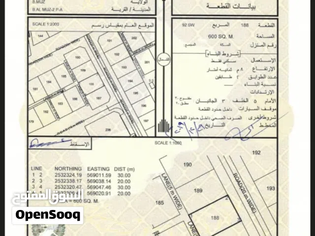 أرض سكنية للبيع في بركة الموز