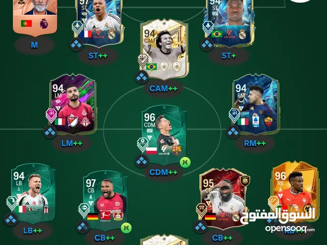 Fifa Accounts and Characters for Sale in Dubai