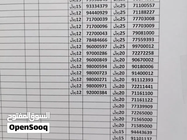 Omantel VIP mobile numbers in Muscat
