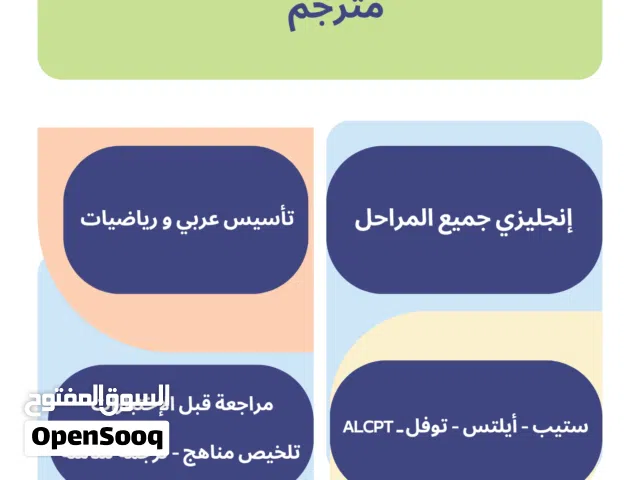 مدرس إنجليزي بتبوك - تأسيس عربي ورياضيات - مراجعة للاختبارات - تلخيص مناهج