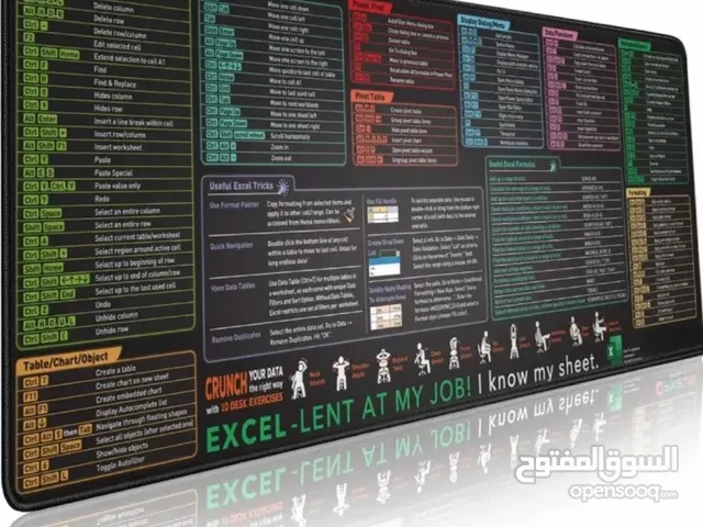 كمبيوتر للبيع .. اختصارات اكسل جميعها mouse pad