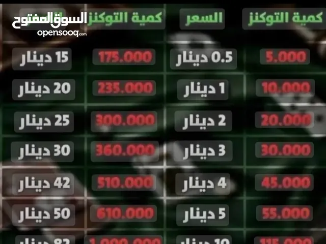 Gaming PC Gaming Accessories - Others in Amman