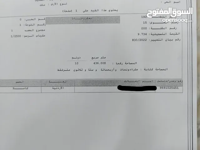 Mixed Use Land for Sale in Mafraq Hawshah