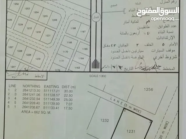 Residential Land for Sale in Al Batinah Al Khaboura