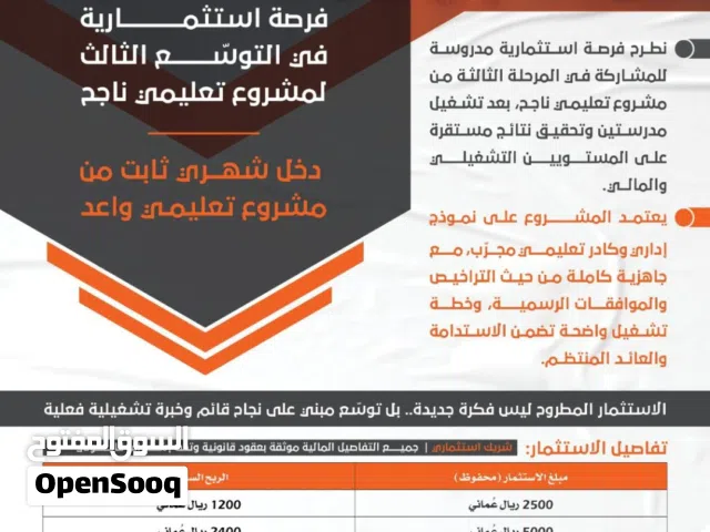 فرصه للاستثمار في مدرسه خاصه