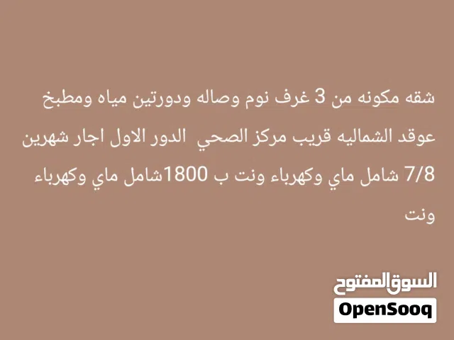 بيوت للايجار الشهري لمده شهرين 7و8
