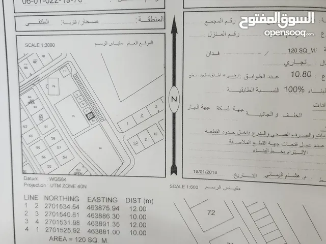 Commercial Land for Sale in Al Batinah Sohar