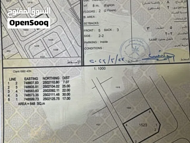 Residential Land for Sale in Al Sharqiya Sur