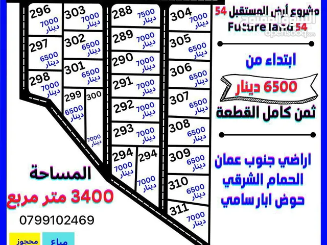 Mixed Use Land for Sale in Amman Al Jizah