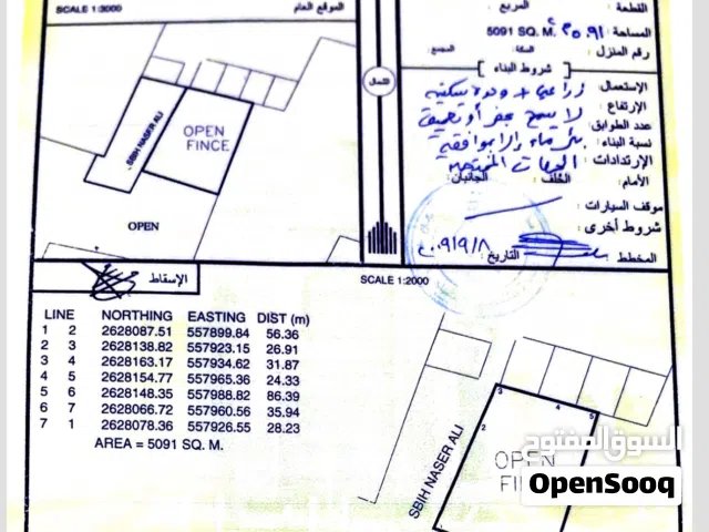 Farm Land for Sale in Al Batinah Al Masnaah