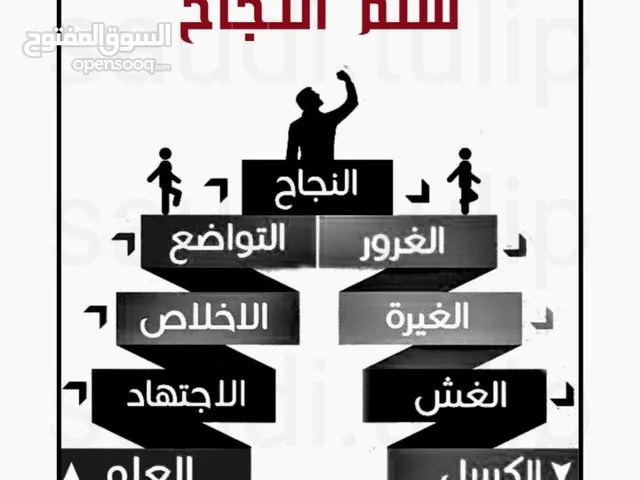 غير معتقداتك تتغير حياتك
