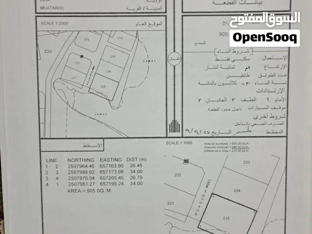 ارض للبيع مربع العترض قريبه من المحلات والمنازل