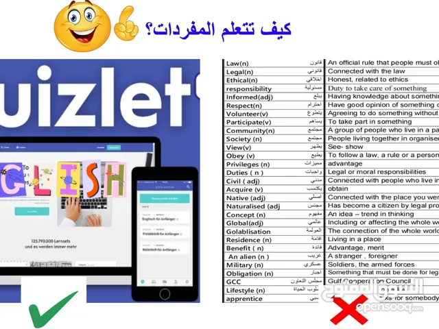 مفردات اللغة الانجليزية لصف الثاني عشر باسلوب التكرار التفاعلي بتطبيق Quizlet