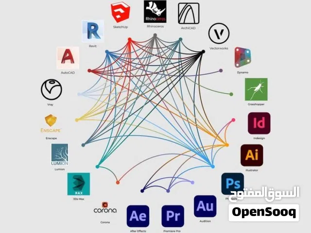 تعليم البرامج الهندسية (AUTOCAD,3DS MAX,CORONA RENDER,VRAY RENDER,REVIT,LUMION,PHOTOSHOP)