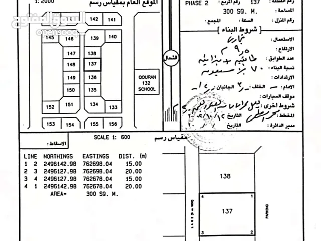 Commercial Land for Sale in Al Sharqiya Sur