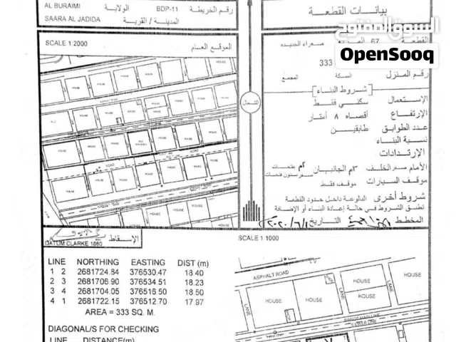 بناية سكنية للبيع في ولاية البريمي