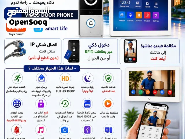 الإنتركم الذكي بالكاميرا ip