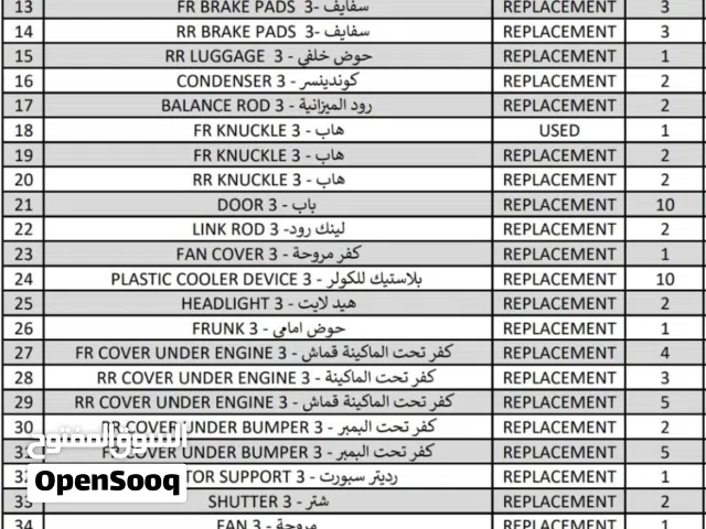 قطع غيار تسلا و رانج روفر للبيع