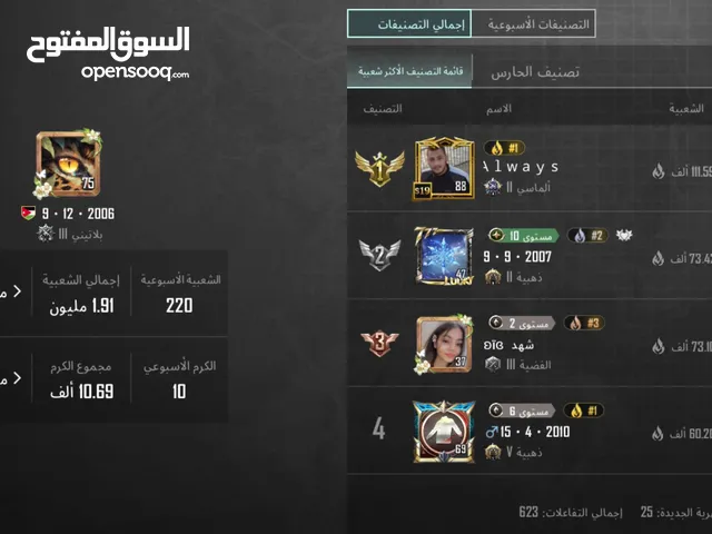 Pubg Accounts and Characters for Sale in Amman