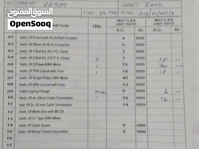 منزل في ولاية عبري النهضة مكون من ثلاث غرف ومجلس ومطبخ ومستودع وثلاث دورات مياه ومظلة سيارات يوجد