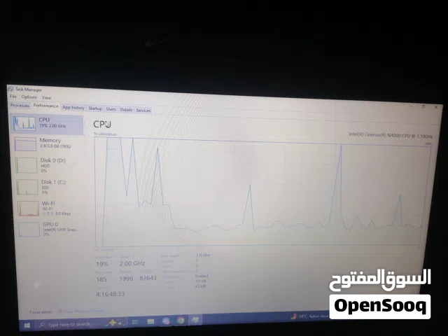 لابتوب مكتبي للدراسة والتصفح بسعر مغري