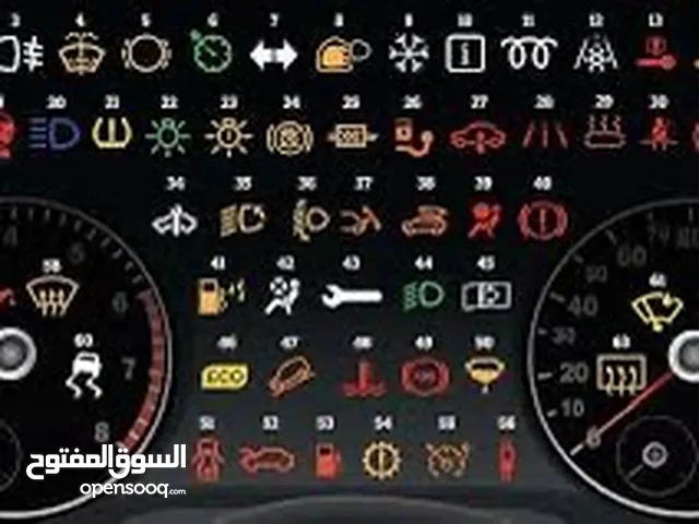 ميكانيكا الماني + هدولي هدولي + فحص كمبيوتر