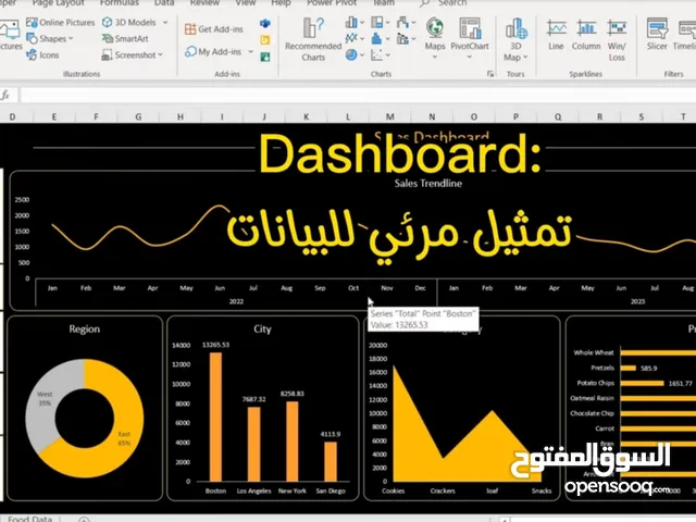 Engineering courses in Tabarjal