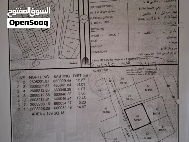 فرصة استثمارية مميزة لامتلاك أرض سكنية