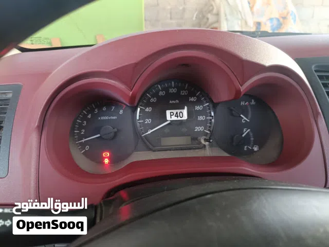 السلام عليكم ورحمة الله  بسم الله ماشاء الله
