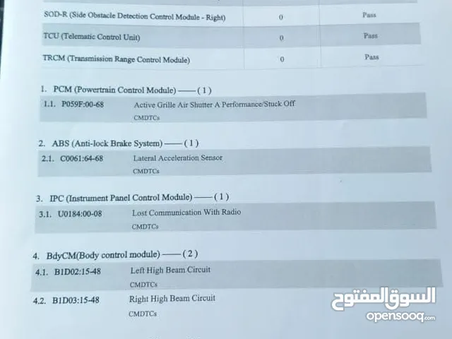 Used Ford Fusion in Al Karak