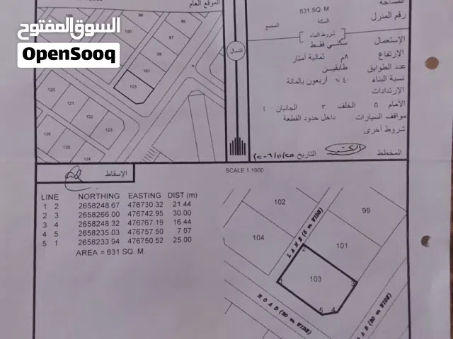 استماره بيع أرض سكنية