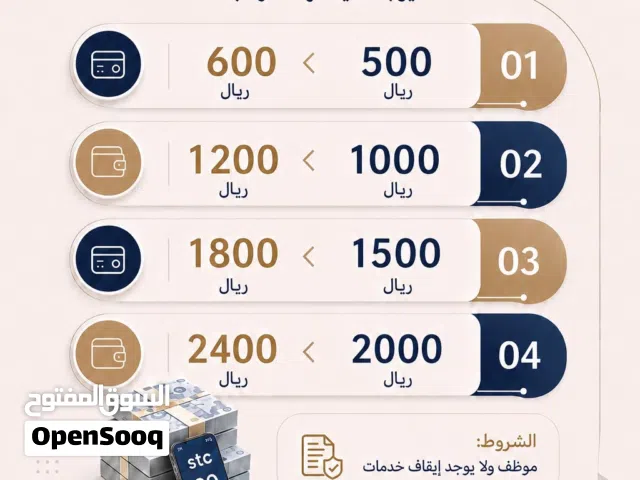 STC VIP mobile numbers in Hail