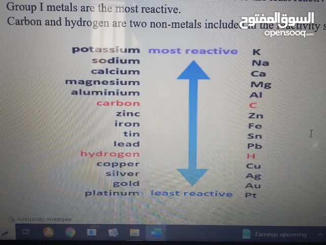 IG Chemistry Teacher Available