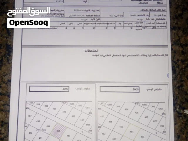 Industrial Land for Rent in Amman Sahab