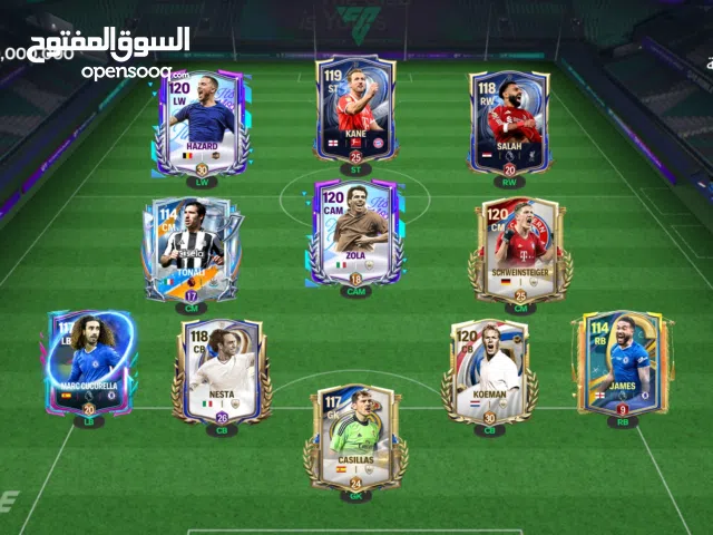 Fifa Accounts and Characters for Sale in Cairo