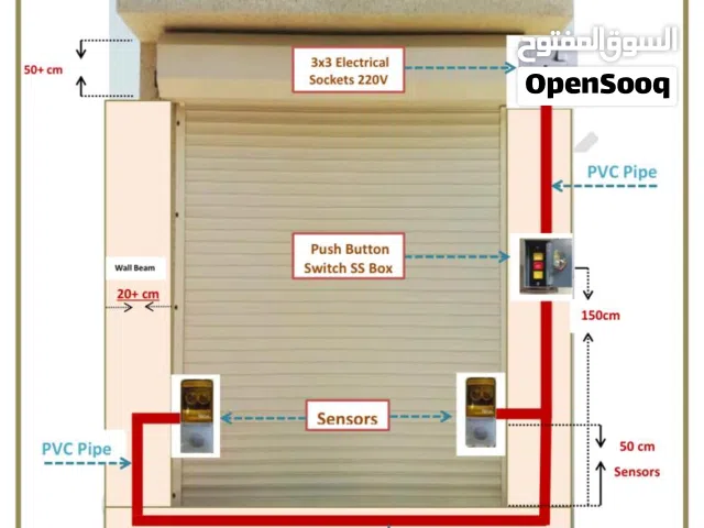Rolling Shutter Door