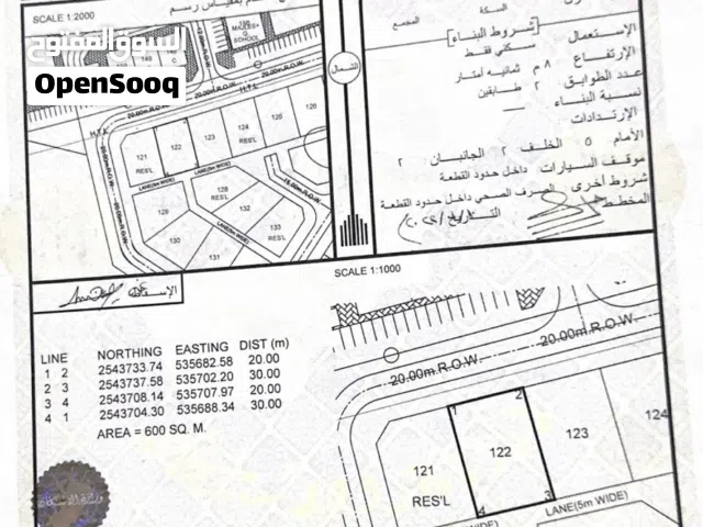 أرض سكنيه بهلاء المعمورة 9