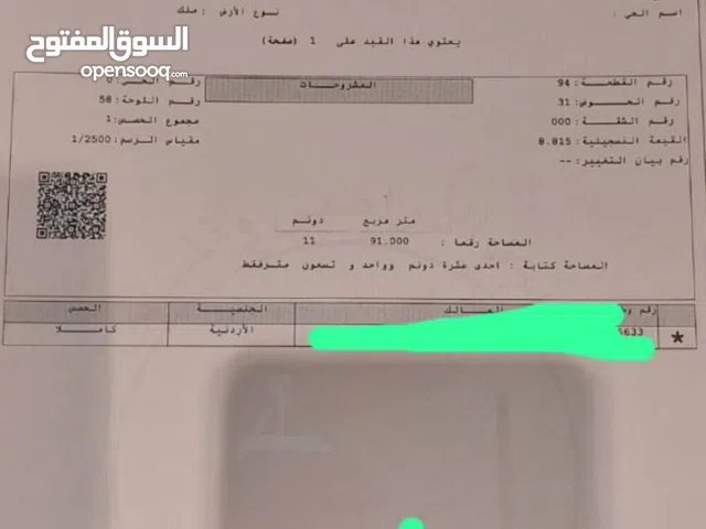 Mixed Use Land for Sale in Ramtha Romtha