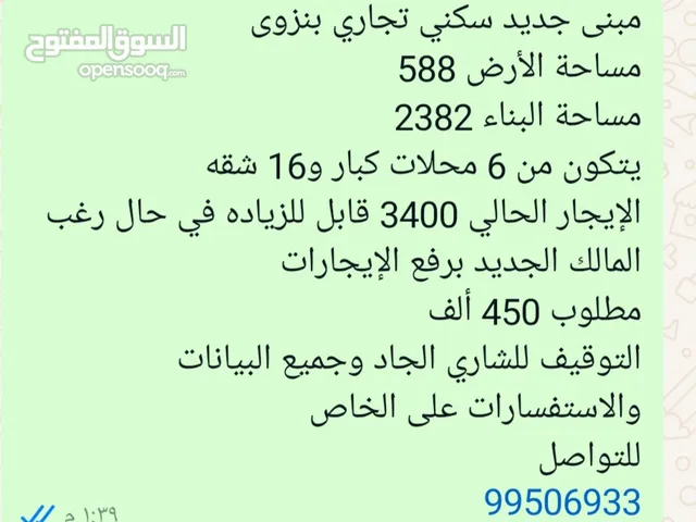 Building for Sale in Al Dakhiliya Nizwa