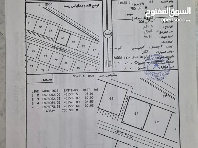 Residential Land for Sale in Al Dhahirah Ibri