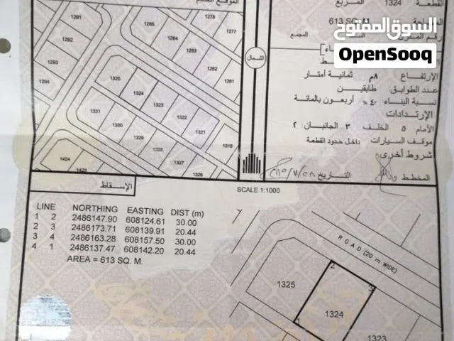 Residential Land for Sale in Al Sharqiya Sinaw