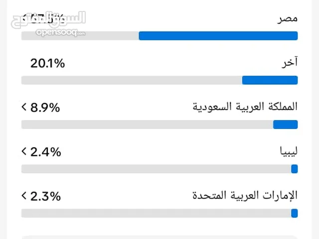 حساب تيك توك 4 الف متابع