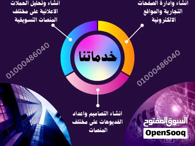 هل تبحث عن اخصائى تسويق الكترونى خبرة بالحملات الاعلانية وانشاء التصاميم والفيديوهات
