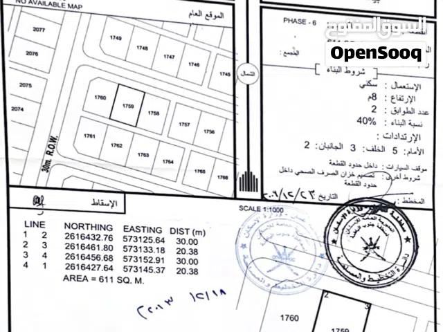 ارض سكنيه في بركاء للبيع