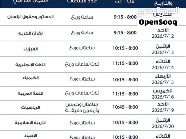 مدرس لغة انجليزية خبرة طويلة بمناهج الكويت للثانوي 10 11 12 والجامعات والمعاهد التطبيقية