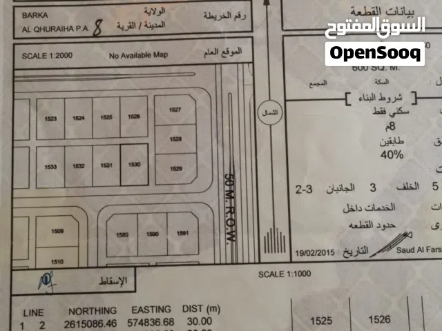 للبيع ارض في بركاء القريحه